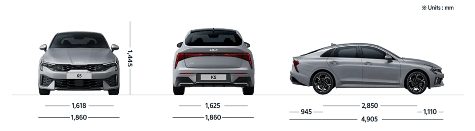 k5-dimensions-all-view