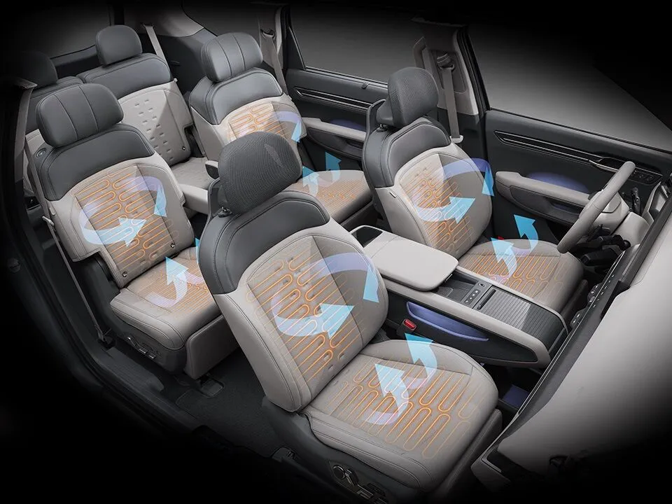 2nd row ventilated/heated seats